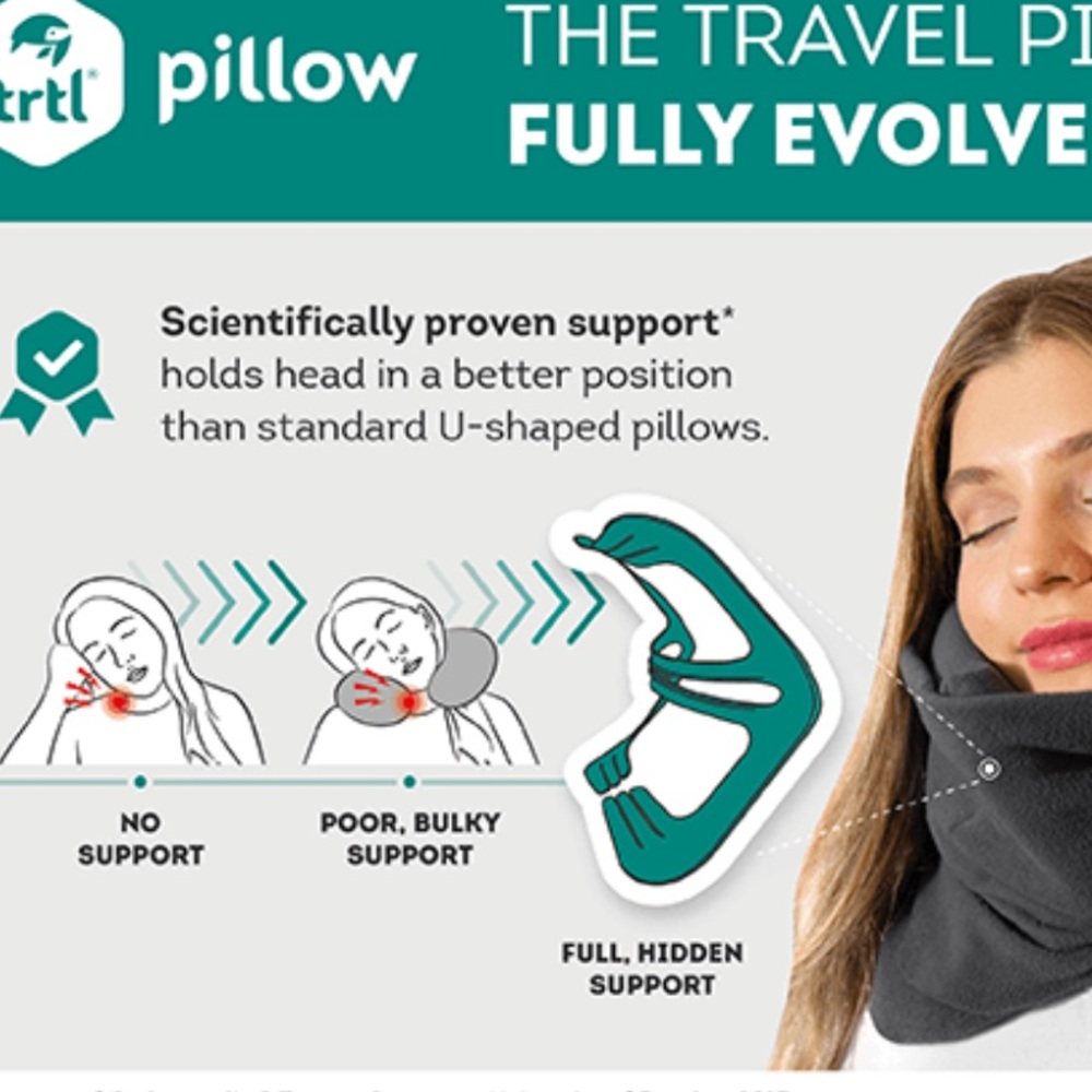 ✈️New travel pillow - Picture 7 of 7